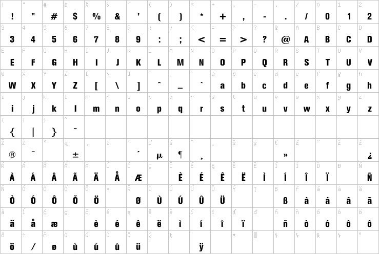 Full character map