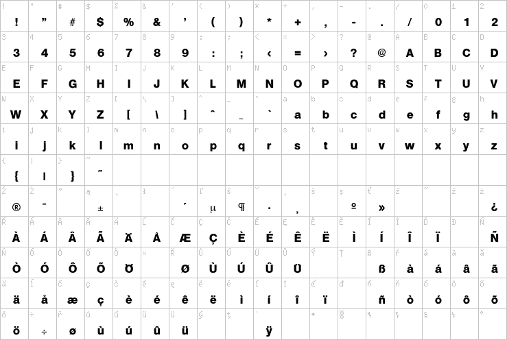 Full character map