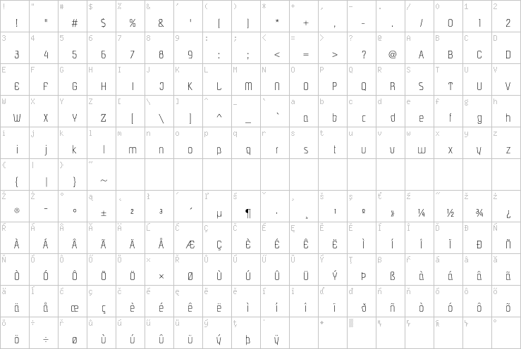 Full character map