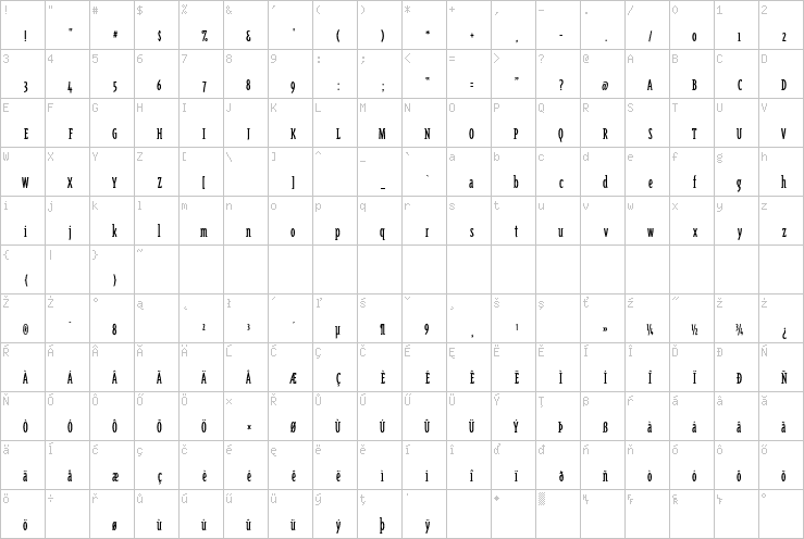 Full character map