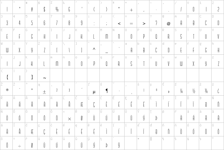 Full character map