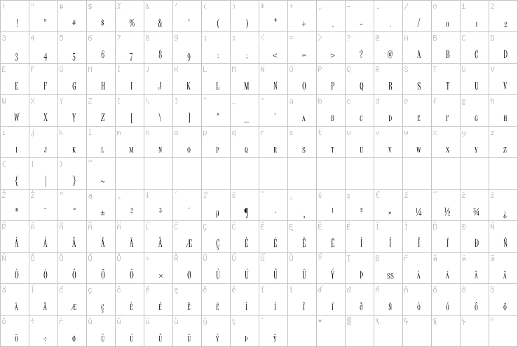 Full character map