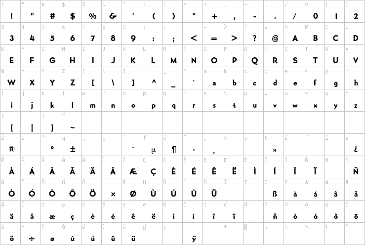 Full character map