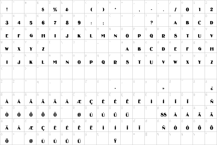 Full character map