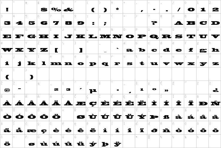 Full character map