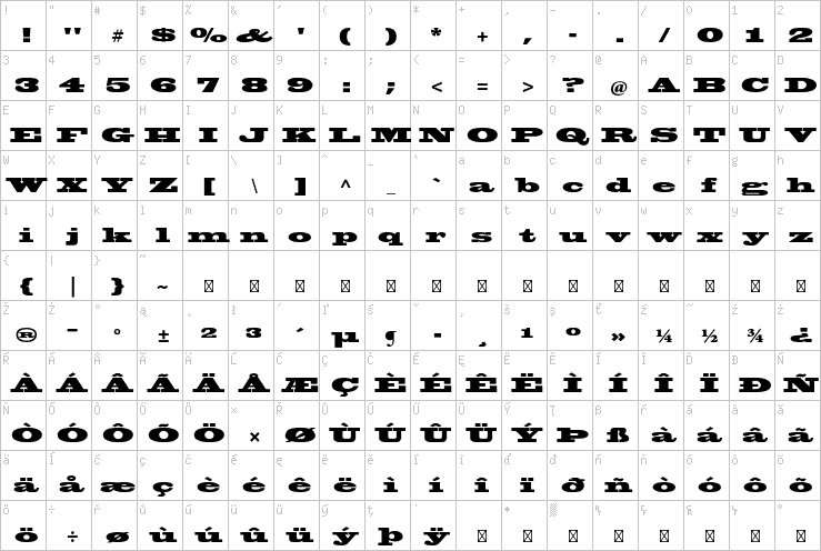 Full character map