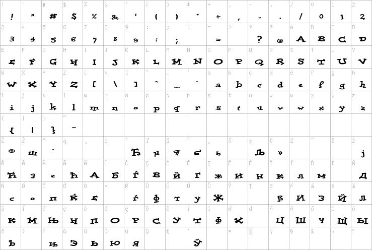 Full character map