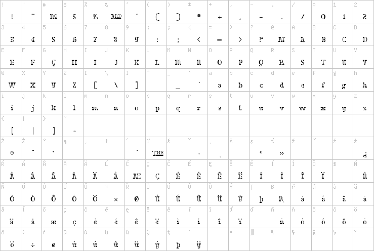 Full character map