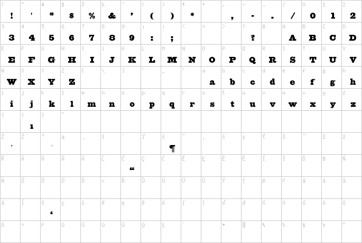 Full character map