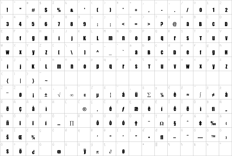 Full character map