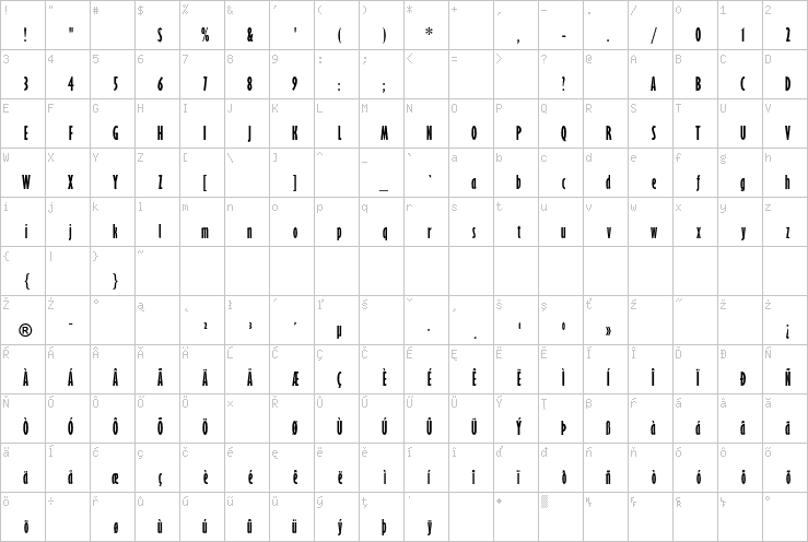 Full character map