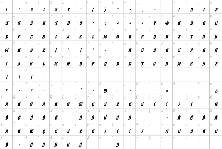 Full character map