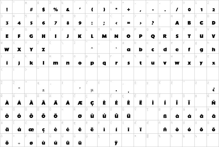 Full character map