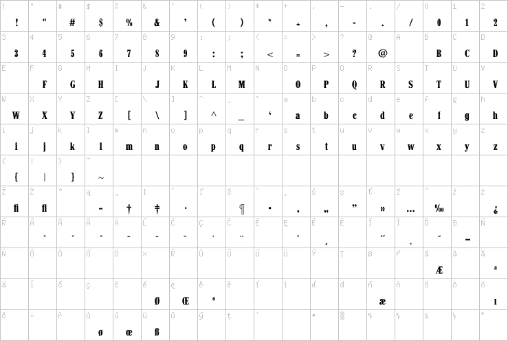 Full character map