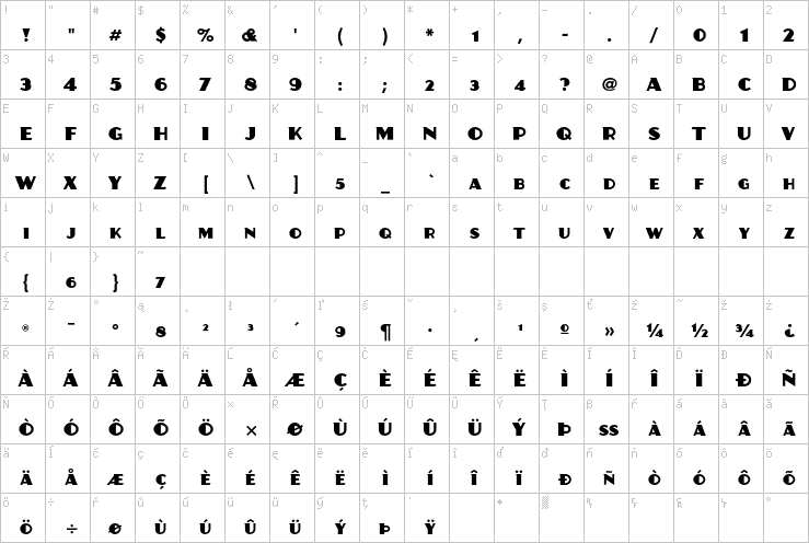 Full character map