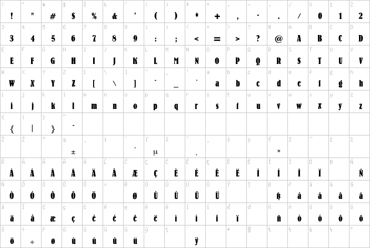 Full character map