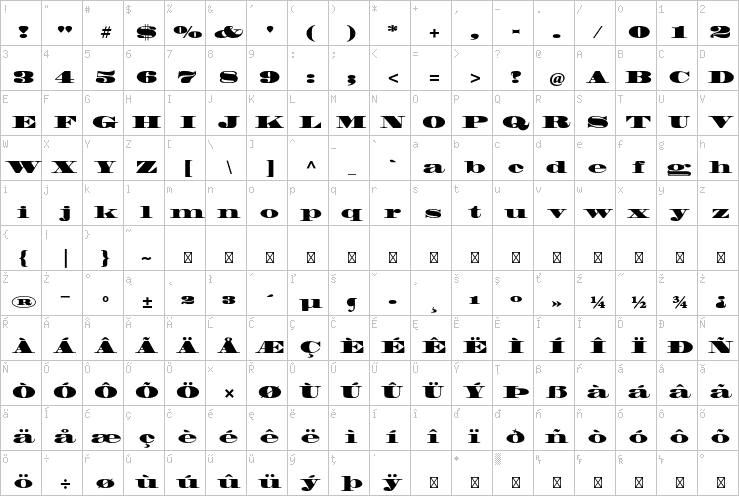 Full character map
