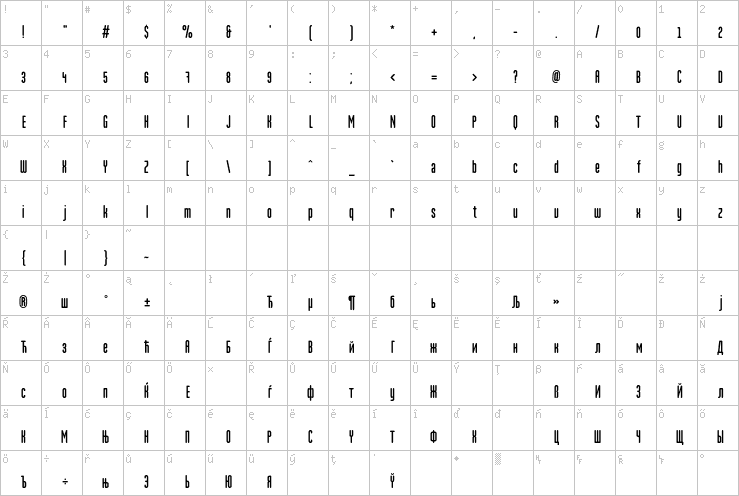 Full character map