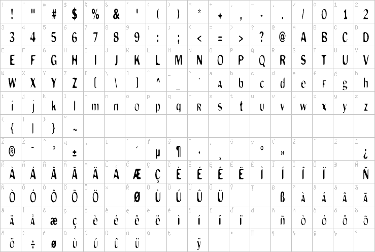 Full character map