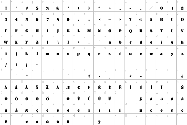 Full character map