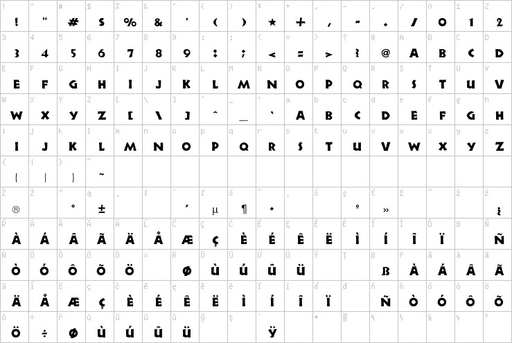 Full character map