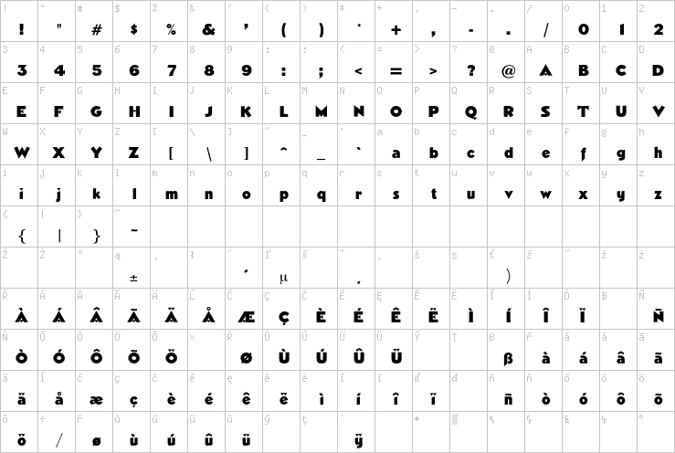 Full character map