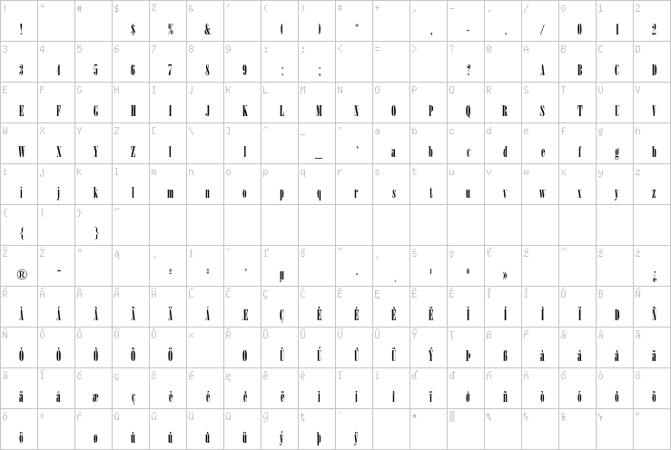 Full character map