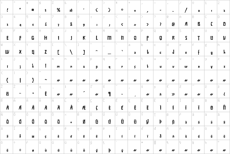Full character map
