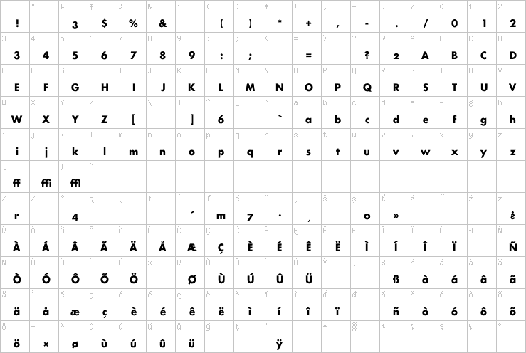 Full character map