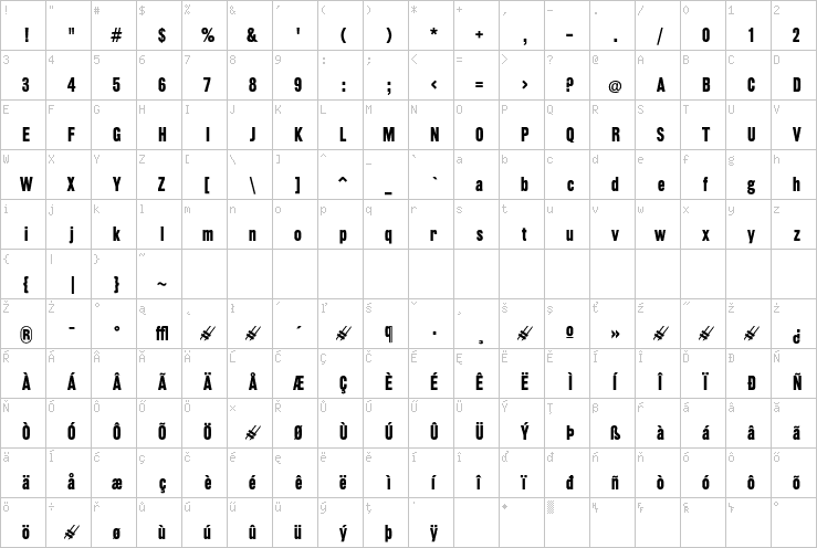 Full character map