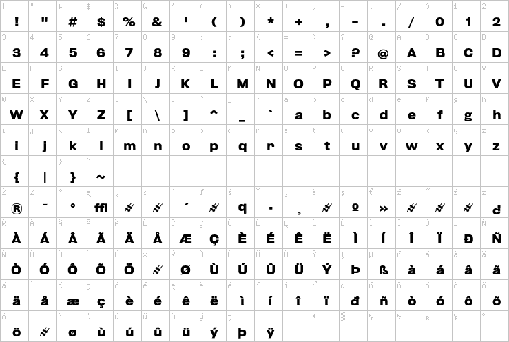 Full character map
