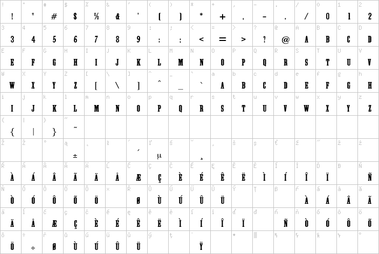 Full character map
