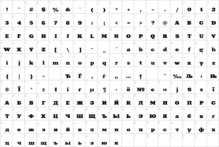 Full character map