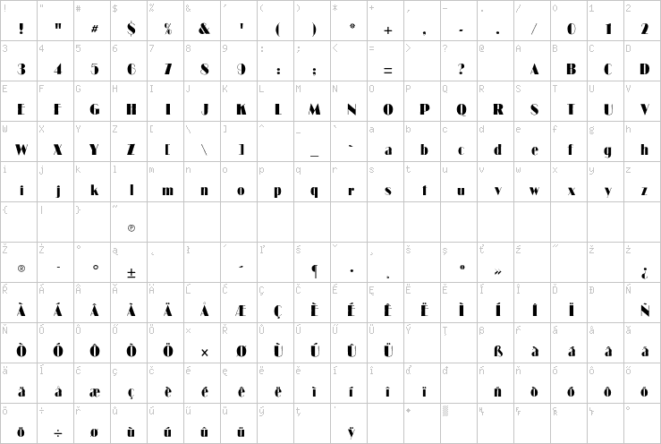 Full character map