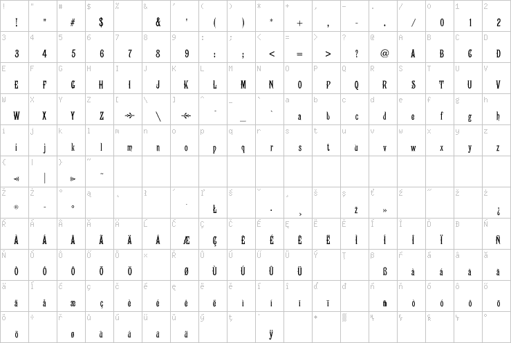 Full character map