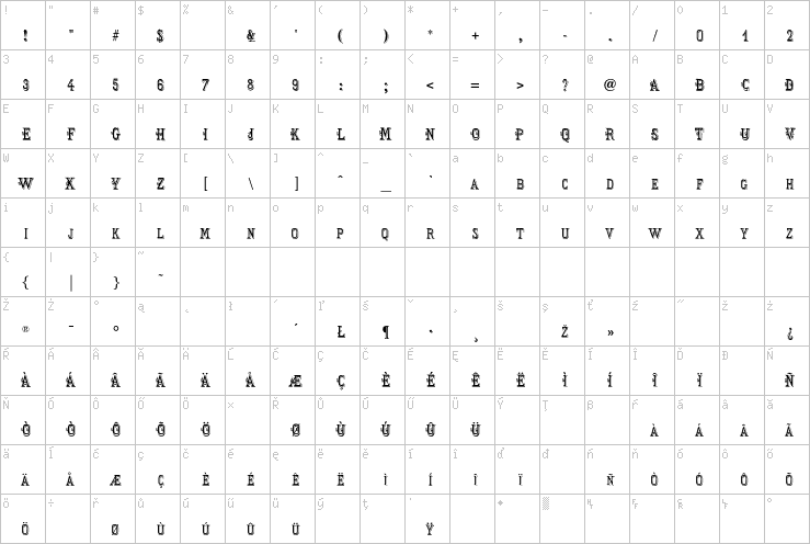 Full character map