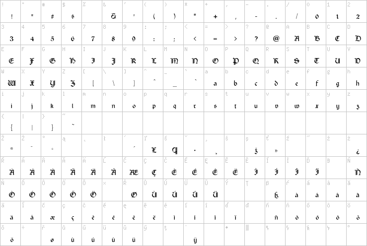 Full character map