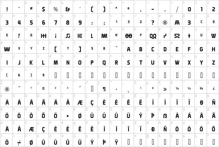 Full character map