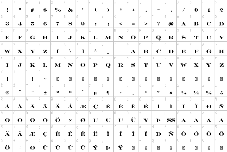 Full character map