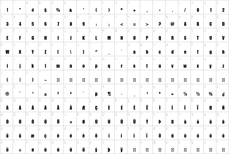 Full character map