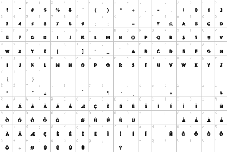 Full character map