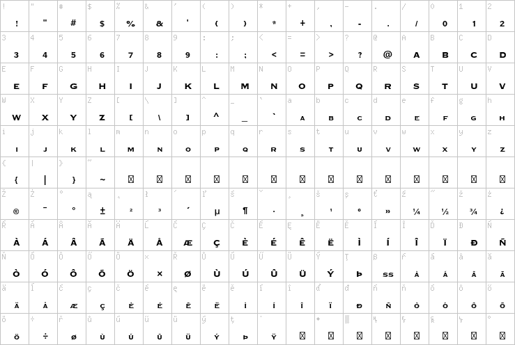 Full character map