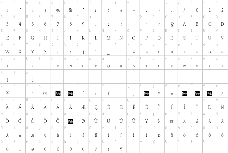 Full character map