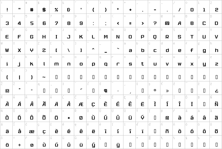 Full character map
