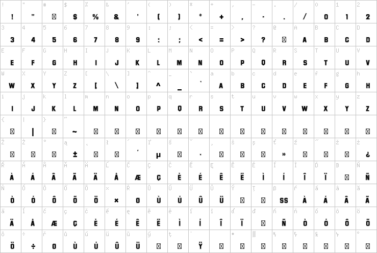 Full character map