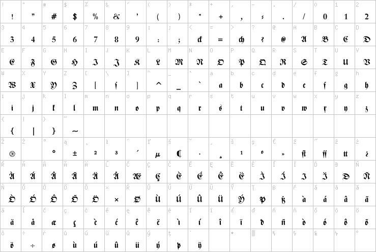 Full character map