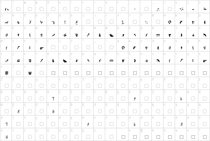 Full character map