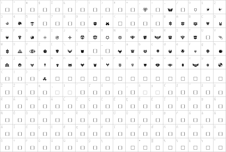 Full character map