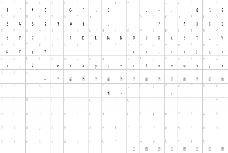 Full character map