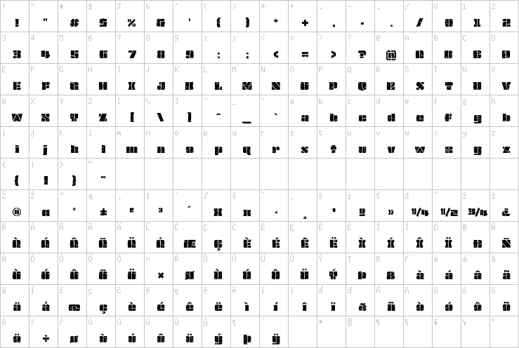 Full character map